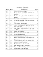 Phát triển ngành chè Việt Nam trong quá trình hội nhập kinh tế quốc tế