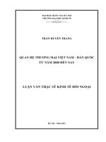 Quan hệ thương mại Việt Nam - Hàn Quốc từ năm 2000 đến nay