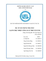 Dự án xây dựng nhà máy gạch chịu nhiệt công suất 7000 tấn/năm