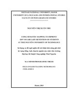 Sử dụng sơ đồ ngữ nghĩa để cải thiện khả năng ghi nhớ từ vựng tiếng Anh chuyên ngành của sinh viên trường Đại học Kĩ thuật Công nghiệp Thái Nguyên