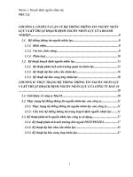 Thực trạng hệ thống thông tin nguồn nhân lực và kỹ thuật hoạch định nguồn nhân lực của Công ty May 10