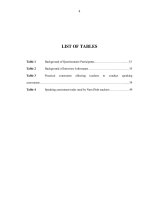 Những hạn chế của lớp học Việt Nam ảnh hưởng đến việc đánh giá kĩ năng nói môn tiếng Anh