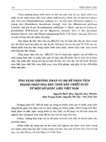 Ứng dụng phương pháp GC-MS để phân tích thành phần hóa học tinh dầu chiết xuất từ một số dược liệu Việt Nam