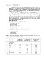 đồ án chất thải rắn