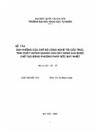 Ảnh hưởng của chế độ công nghệ tới cấu trúc, tính chất huỳnh quang của dây nanô ZnO được chế tạo bằng phương pháp bốc bay nhiệt