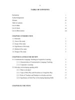 Sử dụng các hoạt động “đóng vai” trong việc cải thiện kỹ năng nói cho sinh viên năm thứ nhất khoa Công nghệ hóa- trường Đại học Công Nghiệp Hà Nội.PDF