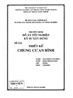 thiết kế chung cư an bình