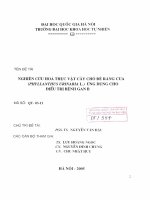 Nghiên cứu hoá thực vật cây chó đẻ răng cưa (Phyllanthus urinaria L.) Ứng dụng cho điều trị bệnh gan B