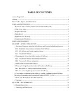 Self-efficacy of native and non-native English speaker teachers = Hiệu lực bản thân của giáo viên tiếng Anh bản ngữ và không bản ngữ.PDF
