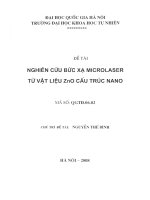 Nghiên cứu bức xạ microlaser từ vật liệu ZnO cấu trúc nano