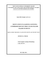 Motivation in learning listening comprehension by first-year English major students = Động cơ học nghe hiểu của sinh viên chuyên Anh năm thứ nhất tt.PDF