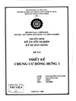 thiết kế chung cư đông hưng