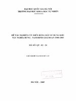Nghiên cứu biến động đất sử dụng khu vực Nghĩa Hưng - Nam Định giai đoạn 1980 - 2003