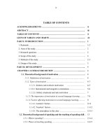 Các cách gây hứng thú cho sinh viên không chuyên Tiếng Anh năm thứ nhất trường Đại Học Bách khoa Hà Nội học kỹ năng nói.PDF