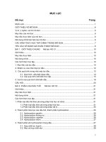 mô đun Công chế biến dầu