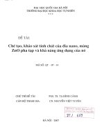 Chế tạo, khảo sát tính chất của đĩa Nano, màng ZnO pha tạp và khả năng ứng dụng của nó