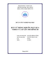 Bắt cử động khuôn mặt qua video và áp lên mô hình 3D