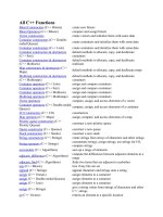 Tất cả các hàm trong c++