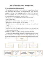 Thực trạng hoạt động quản trị nhân lực của doanh nghiệp tại MCC1