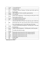 Triển khai ERP tại Cty CP Sữa Việt Nam VINAMILK