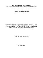 Chương trình mục tiêu quốc gia xóa đói, giảm nghèo với đời sống kinh tế - xã hội của người Mường tỉnh Phú Thọ