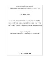 Các yếu tố cơ bản để các trung tâm ứng dụng tiến bộ khoa học công nghệ cấp tỉnh thực hiện thành công Nghị định 115