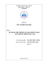 Sử dụng hệ thống SCADA phân loại sản phẩm theo màu sắc