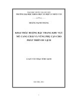 Khai thác ruộng bậc thang khu vực Mù Cang Chải và vùng phục cận cho phát triển du lịch