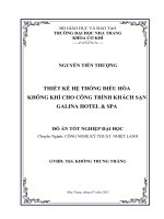 Thiết kế hệ thống điều hòa không khí cho công trình khách sạn Galina Holtel & Spa