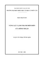 Năng lực cạnh tranh điểm đến của Bình Thuận