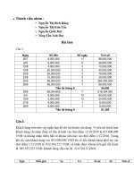 Đáp án bài tập Nghiệp vụ ngân hàng thương mại