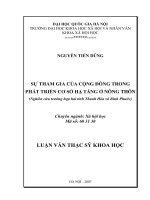 Sự tham gia của cộng đồng trong phát triển cơ sở hạ tầng ở nông thôn (Nghiên cứu trường hợp hai tỉnh Thanh Hóa và Bình Phước