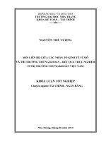 Mối liên hệ giữa các nhân tố kinh tế vĩ mô và thị trường chứng khoán - kết quả thực nghiệm ở thị trường chứng khoán Việt Nam