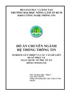 WEBSITE GỬI THIỆP VÀ CÁC VẤN ĐỀ LIÊN QUAN PHỤC VỤ NGÀY QUỐC TẾ PHỤ NỮ 8/3 phunu-vietnam.com