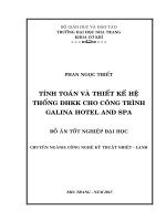 Tính toán và thiết kế hệ thống điều hòa không khí cho công trình Galina Hotel and Spa