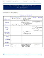 Phương pháp giải nhanh bài toán Axit