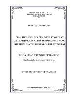 Phân tích hiệu quả của Công ty cổ phần xuất nhập khẩu cà phê INTIMEX Nha Trang khi tham gia thị trường cà phê tương lai