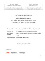 MÔ HÌNH THÍ ĐIỂM ÁP DỤNG QUY TRÌNH THỰC HÀNH SẢN XUẤT TỐT (GPPs) CÂY ĂN QUẢ AN TOÀN TẠI TỈNH TIỀN GIANG