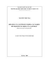 Đời sống của người dân nghèo, cận nghèo đô thị dưới tác động của lạm phát