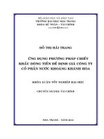 Ứng dụng phương pháp chiết khấu dòng tiền để định giá Công ty cổ phần Nước khoáng Khánh Hòa