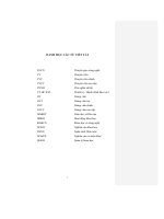 Chính sách khuyến khích giảng viên trẻ tham gia nghiên cứu khoa học.PDF