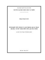 Tích hợp viễn thám và GIS trong quan trắc độ đục nước vịnh Tiên Yên, Quảng Ninh