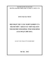 Hội nhập việc làm, nghề nghiệp của thanh niên - khảo sát trên địa bàn Thành phố Ninh Bình, tỉnh Ninh Bình (Giai đoạn 2005 - 2011