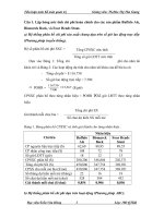 Tiểu luận môn Kế toán quản trị Lập bảng ước tính chi phí hoàn chỉnh cho các sản phẩm Buffalo Ale, Bismarck Bock, và Four Heads Stout