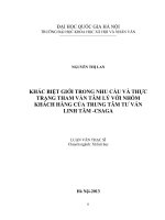 Khác biệt giới trong nhu cầu và thực trạng tham vấn tâm lý với nhóm khách hàng của Trung tâm Tư vấn Linh Tâm - Csaga
