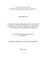 Vai trò của trường phổ thong dân tộc nội trú tỉnh Thái Nguyên trong định hướng phát triển nguồn nhân lực vùng Đông Bắc Việt Nam