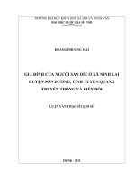 Gia đình người Sán Dìu ở xã Ninh Lai huyện Sơn Dương, tỉnh Tuyên Quang truyền thống và biến đổi tt.PDF