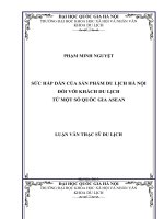 Sức hấp dẫn của sản phẩm du lịch Hà Nội đối với khách du lịch đến từ một số quốc gia ASEAN