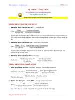Công thức quản trị tài chính  Tài chính doanh nghiệp