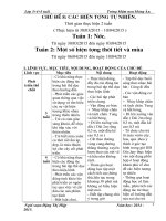 giao an các hiện tượng tự nhiên